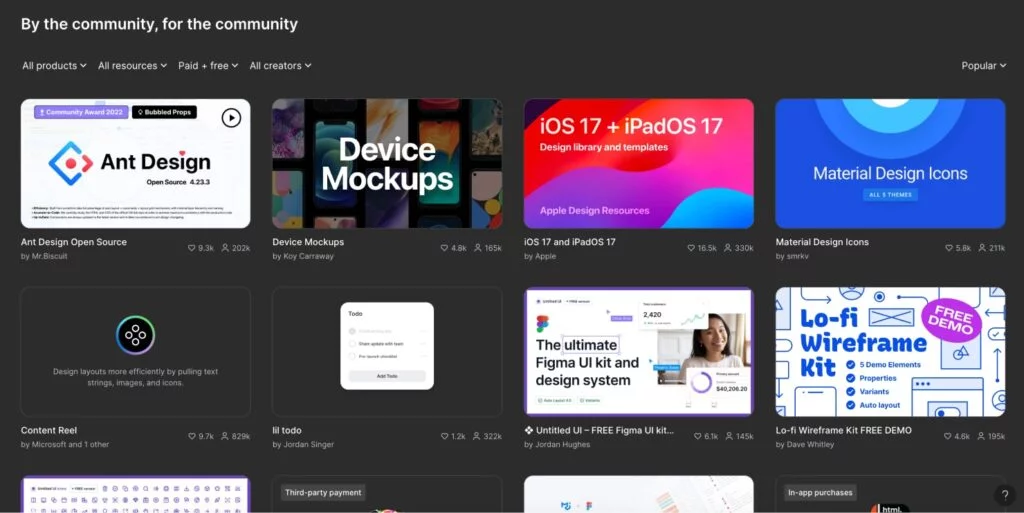 Figma vs Adobe XD: Community, plugins and more