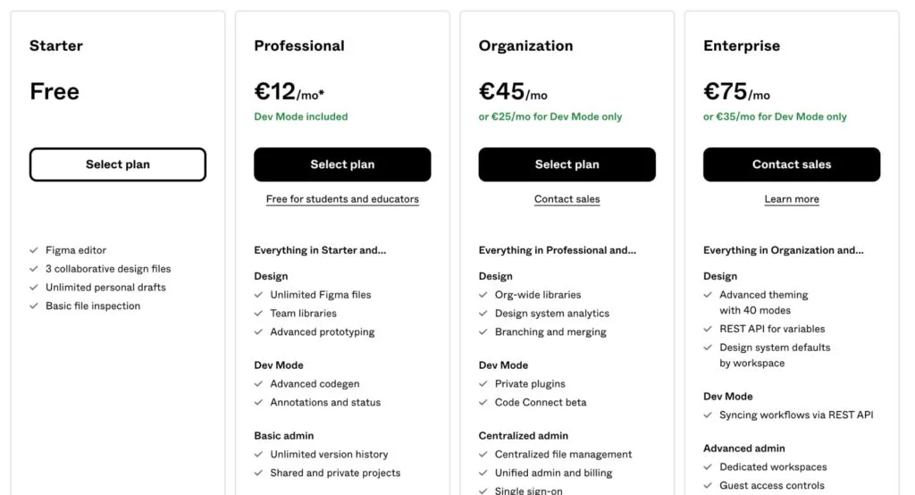 figma prices min - UX❤️
