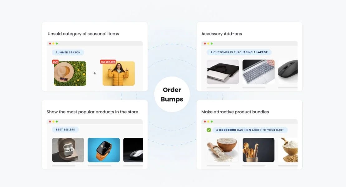 Top WooCommerce Upsell Plugins in 2024 3 wpupsell min - UX❤️